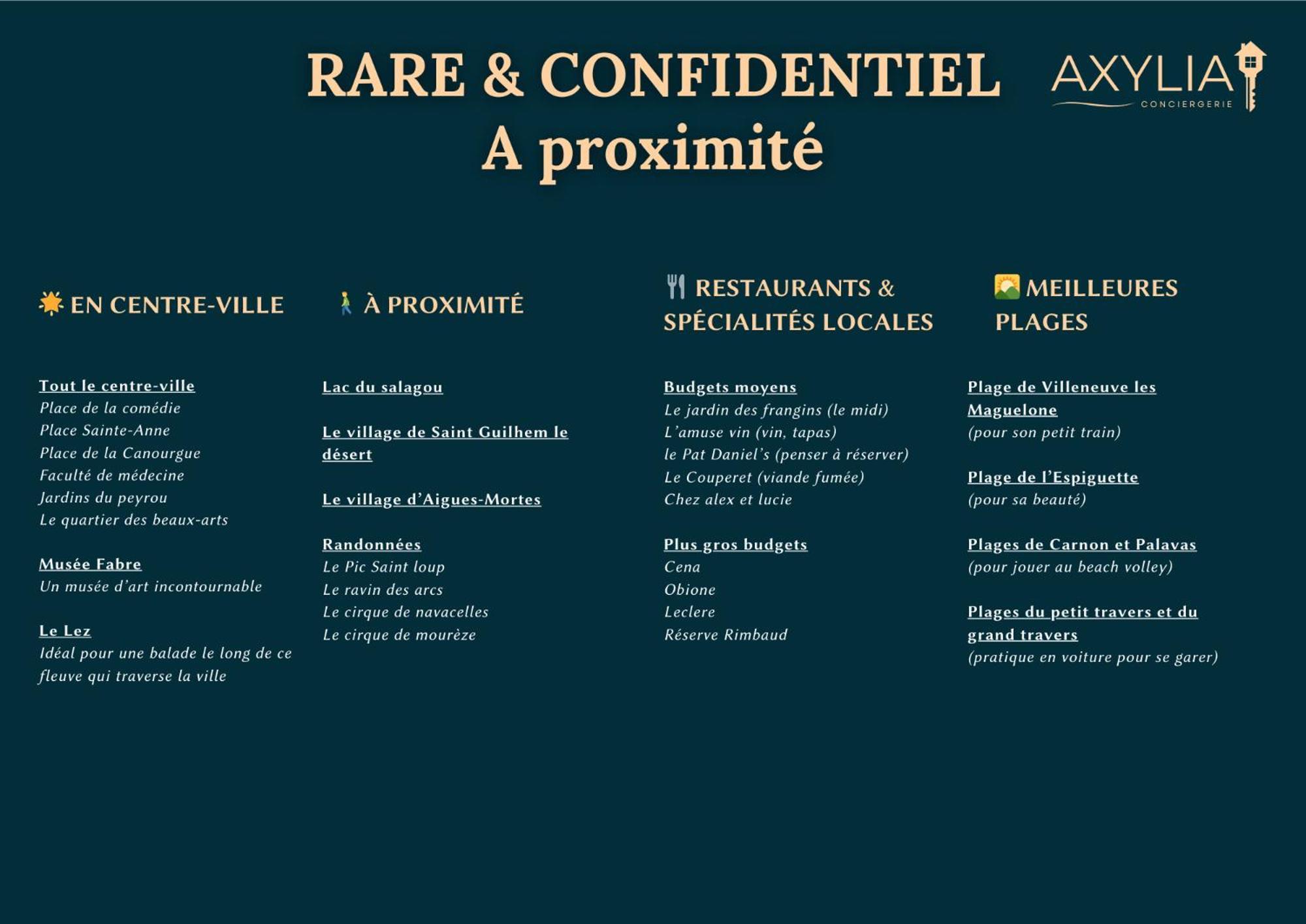 Апартаменти Rare & Confidentiel A Монпельє Екстер'єр фото